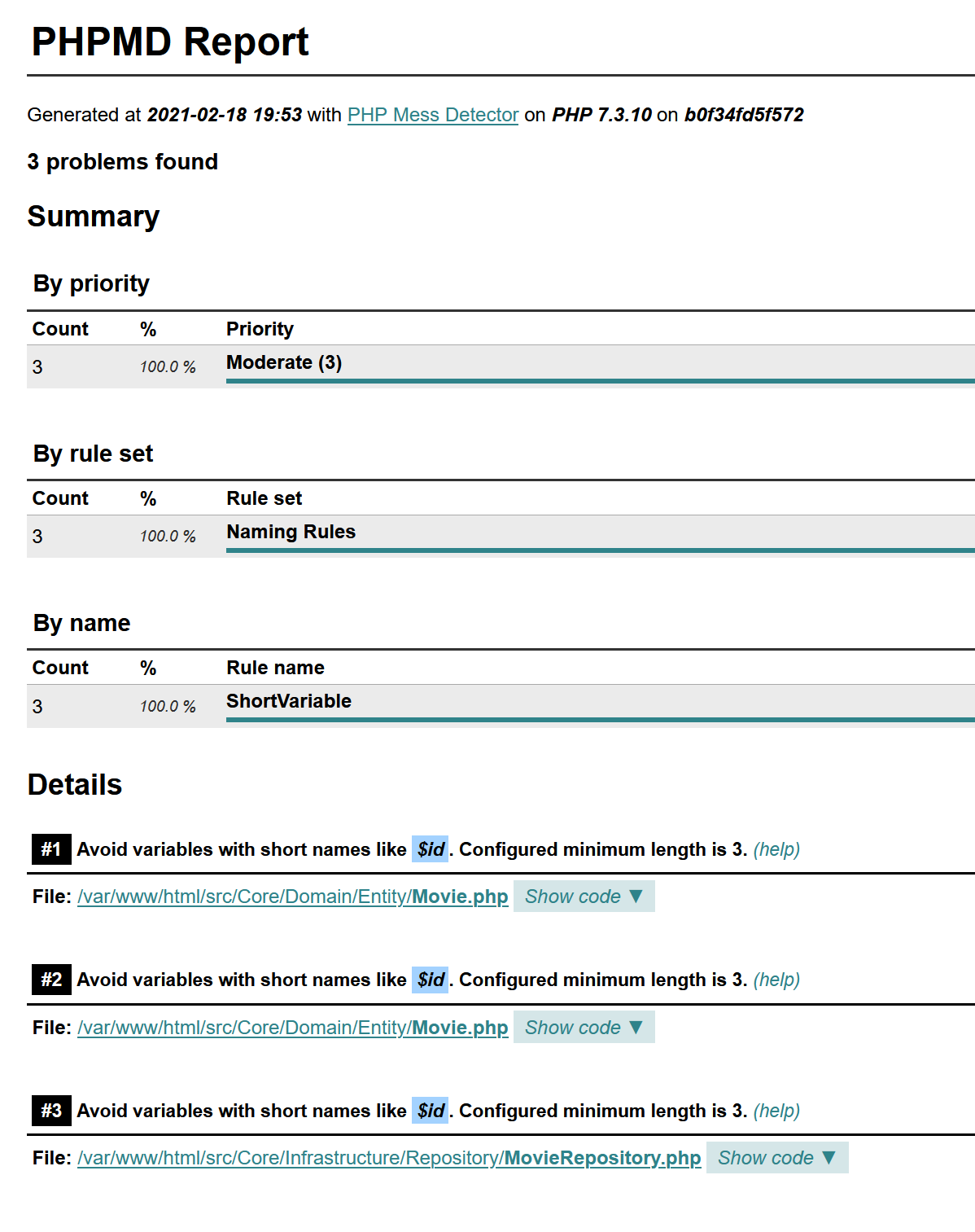 Phpmd Module Static analysis (Part 2): Code quality tools – tpetersdorf.dev
